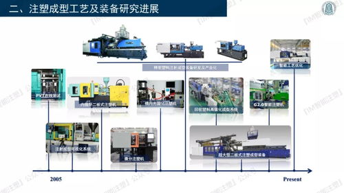 從計算機租賃到智能模塑 3D復(fù)印技術(shù)裝備的實用解析