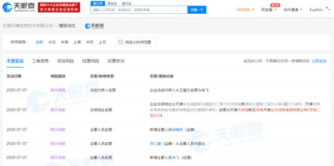 王慧文卸任美團關(guān)聯(lián)公司租賃服務(wù)職務(wù)，戰(zhàn)略調(diào)整下的高管變動